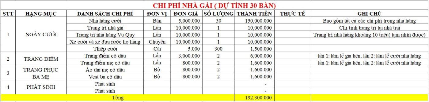 chi-phi-du-tinh-cuoi-nha-ga